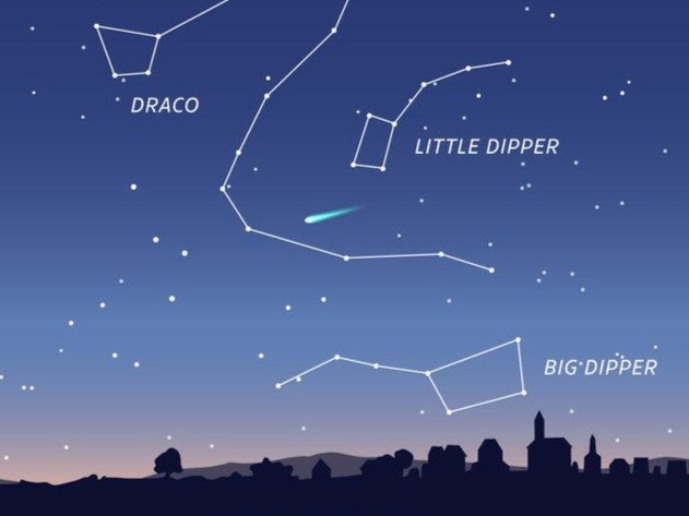 Star in cheap sky today
